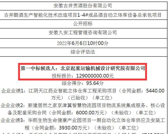 1.3亿元成品酒自动立体库设备总承包项目中标候选人招标公告20220607