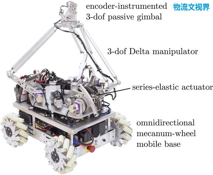 安全有效的新型协作移动机器人