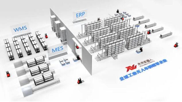 智能无人仓或将常态化运营，无人叉车成关键点