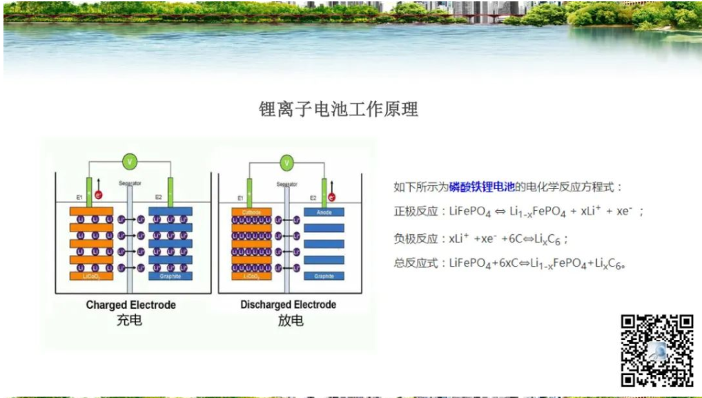 一文看懂：锂电池生产工艺