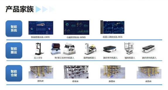 聚焦2022锂电盛会，蓝芯科技在这「锂」