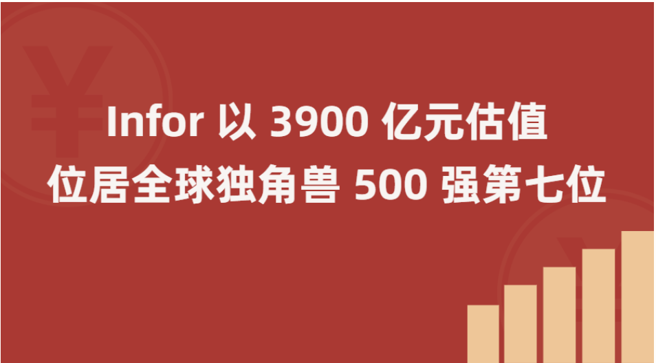 Infor 以 3900 亿元估值位居全球独角兽企业第七位