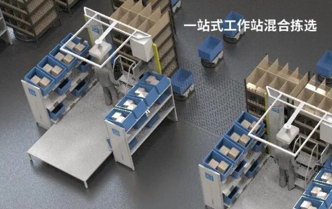 极智嘉与菜鸟达成合作，联手为国际知名零售巨头打造首个DTC履约中心