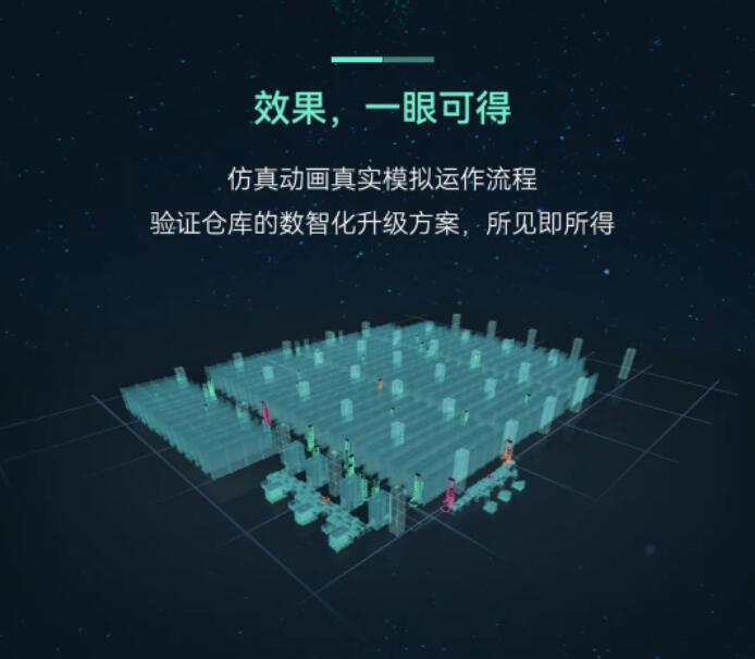 构建仓储数字仿真系统，Hai Simulator让所见即所得