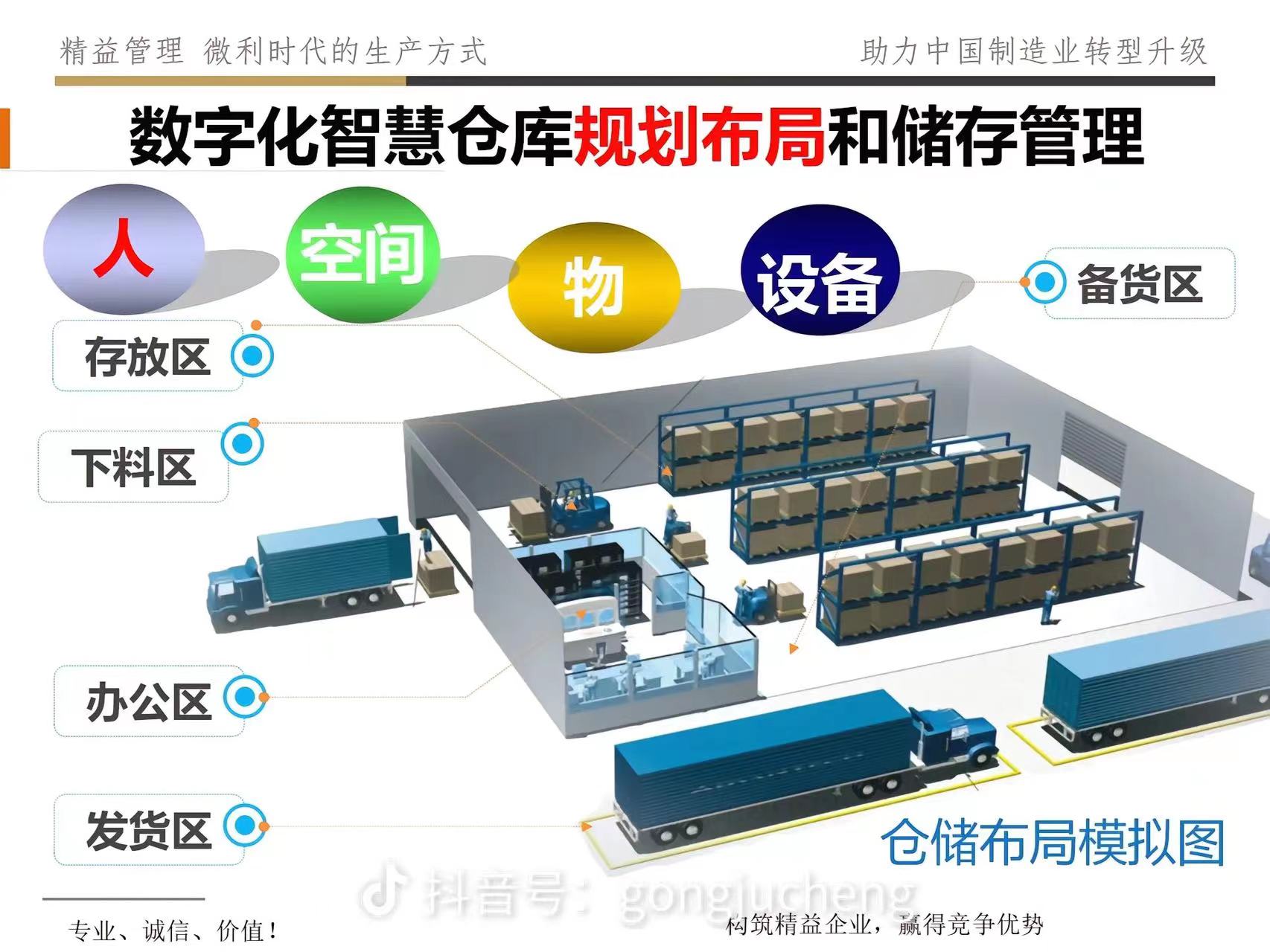 2023智慧物流-冷链设施-福建泉州海峡两岸仓储物流技术及设施博览会欢迎您