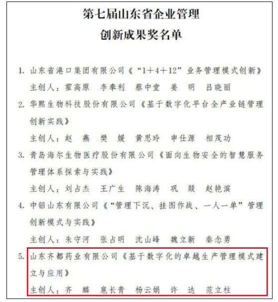 阿帕数字（Arpa）助力齐都药业供应链数字化转型