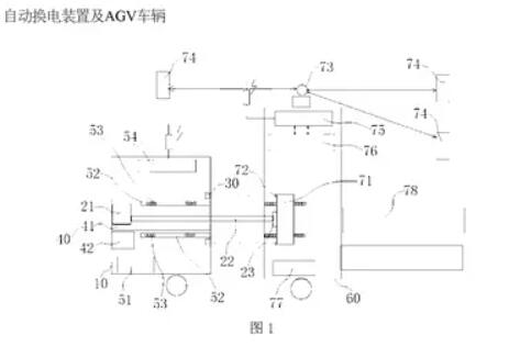 “自动换电装置及AGV车辆” 比亚迪公布国际专利申请