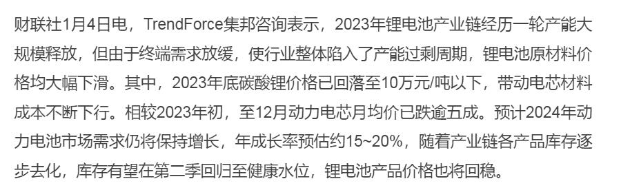 预计2024年动力电池市场需求年成长率约15~20%