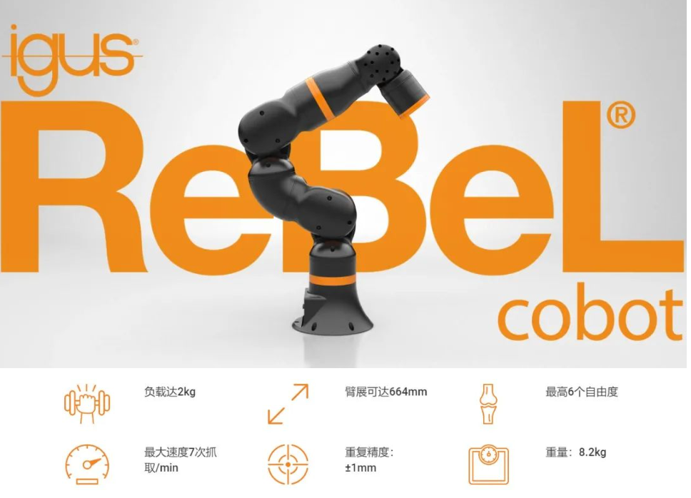 与机器人握手：ReBeL协作机器人仿生手问世