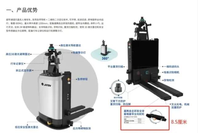 嘉腾自主研发全球最矮最窄8.5厘米全向无人堆垛叉车闪亮登场 