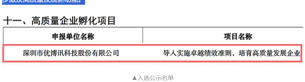 质量引领，卓越前行 | 优博讯入选深圳市高质量企业孵化项目！