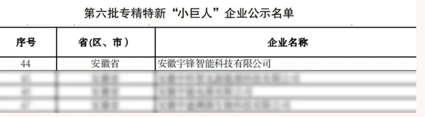 宇锋智能上榜国家级专精特新“小巨人”